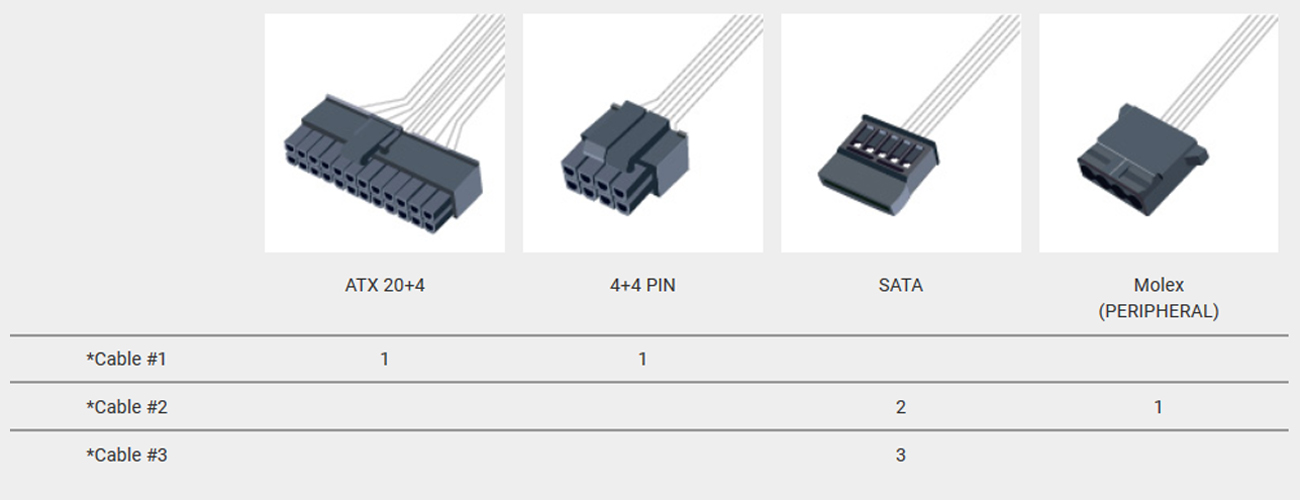 FSP Mini ITX Solution Power Supplies